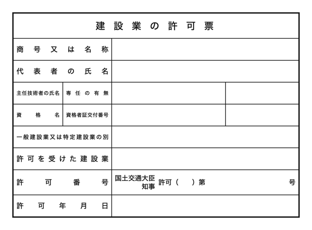 建設業許可票（現場用・様式第29号）のテンプレート