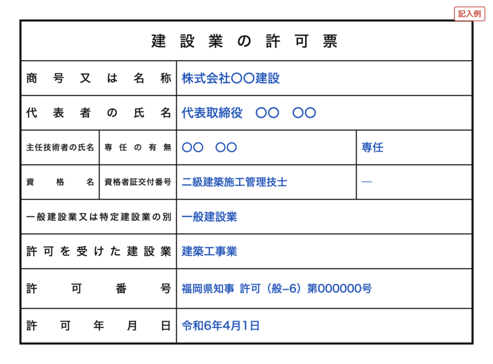 建設業許可票（現場用）の記入例