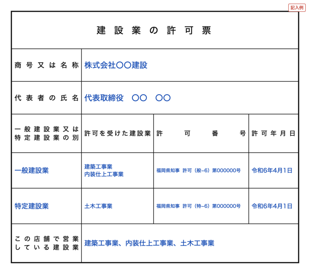 建設業許可票（営業所用）の記入例