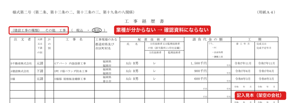 工事経歴書の記入見本（建設工事の種類：その他）